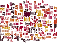 Be wary of new domains
